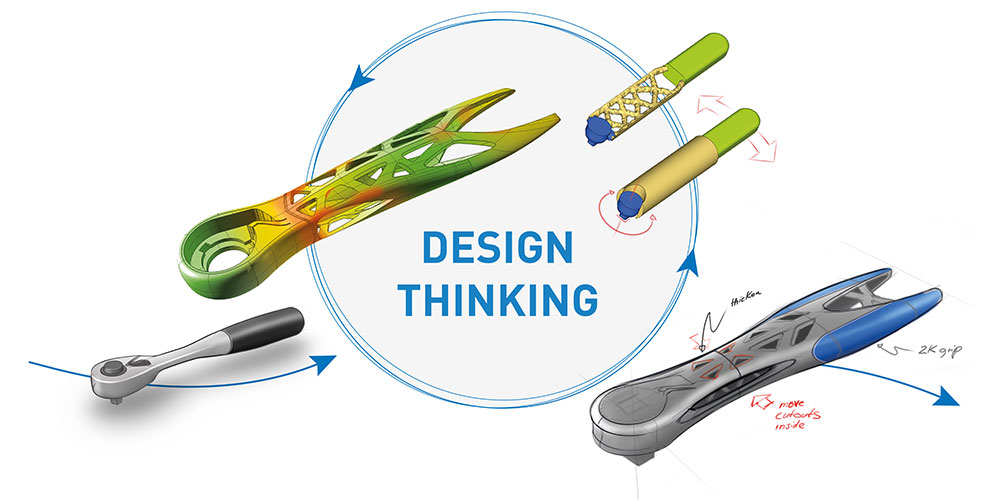 Graphic illustrating the process of design thinking with three versions of a wrench: conceptual, development, and final design, annotated with notes and directional arrows.
